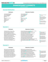 LitCharts — Shakespeare's Sonnets - Shakespeare Translations (LitCharts)