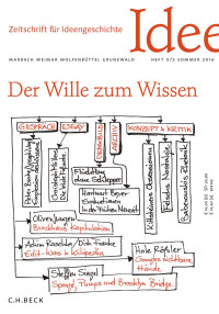 Thorsten Valk, Joseph Vogl, Jannis Wagner, Martin Warnke — Zeitschrift für Ideengeschichte Heft X2 Sommer 2016: Enzyklopädien