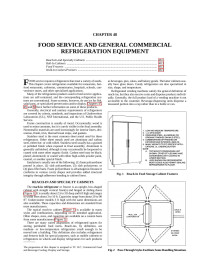 Unknown — R48 Food Service and Commercial Refrig.