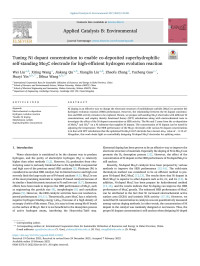 Wei Liu — Tuning Ni dopant concentration to enable co-deposited superhydrophilic self-standing Mo2C electrode for high-efficient hydrogen evolution reaction