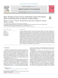 Zhenjie Yu & Xun Hu & Peng Jia & Zhanming Zhang & Dehua Dong & Guangzhi Hu & Song Hu & Yi Wang & Jun Xiang — Steam reforming of acetic acid over nickel-based catalysts_ The intrinsic effects of nickel precursors on behaviors of nickel catalysts