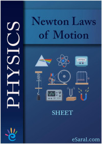 Sharansh gupta — Newton's law of motion