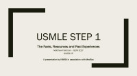 Unknown — USMLE Step 1 2016