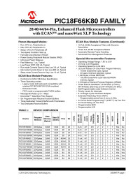 Microchip Technology — PIC18F66K80 Family Data Sheet