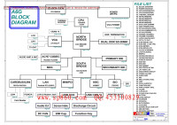 Author Not Known — Spam: Schema Diagrams