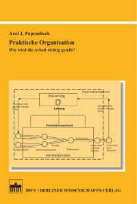 Axel J. Papendieck — Praktische Organisation