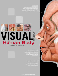 QAI — Visua of the Human Body