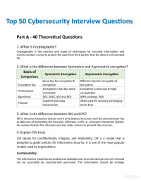 Hemanth — Cyber Security Interview Questions